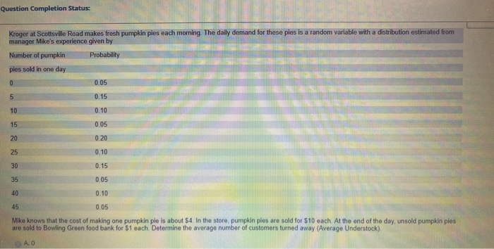 Question Completion Status: these ples is a