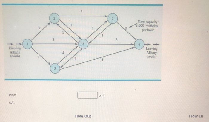 5 Flow capacity: 3,000 vehicles 3 3 per hour 3 3