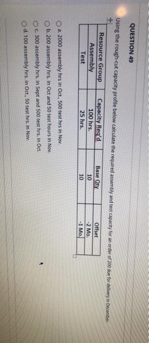 QUESTION 49 Using the rough-cut capacity profile