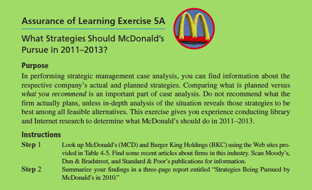 Please provide accurate answer. m Assurance of