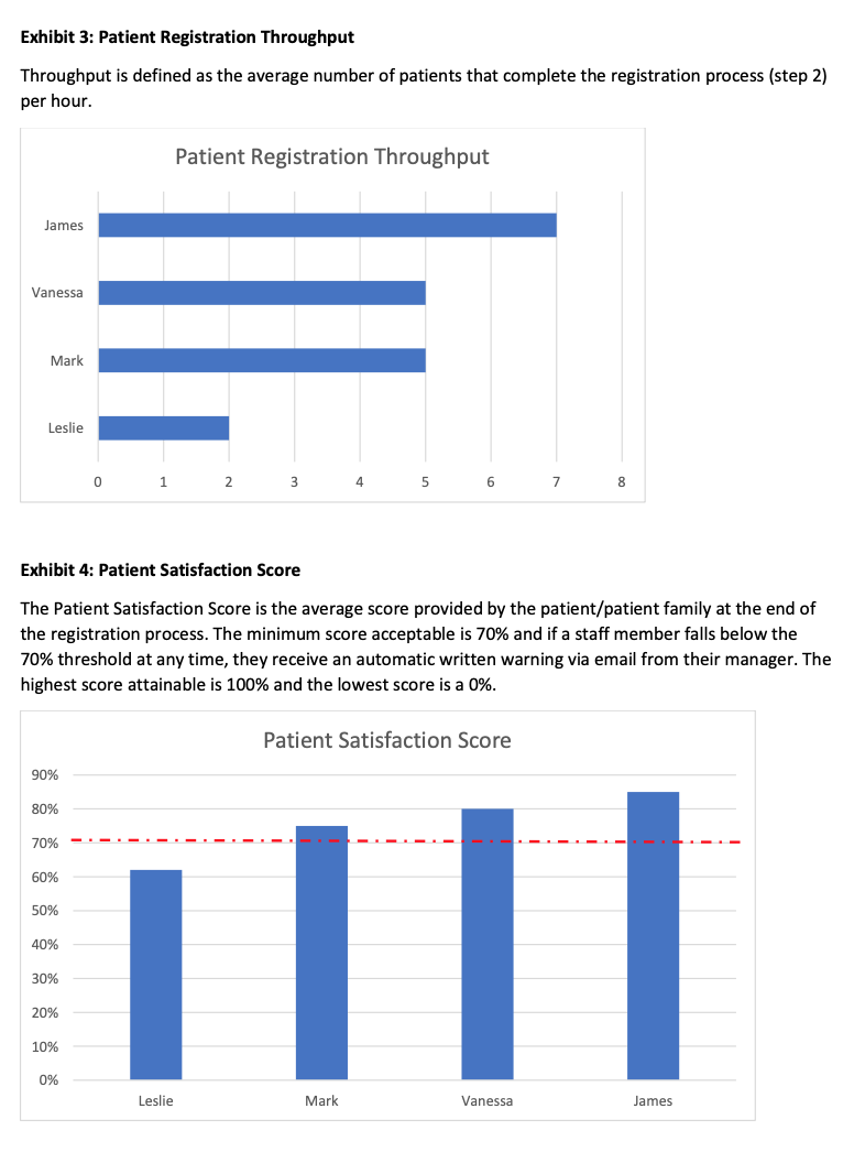 Brainstorm one systematic or policy solution for