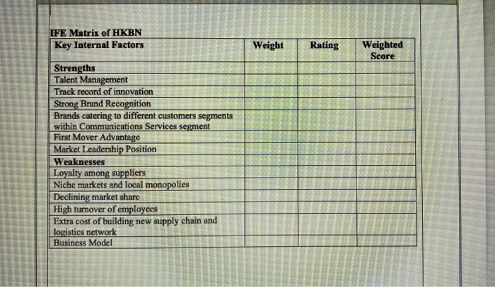The company I'm doing research on is Hong Kong