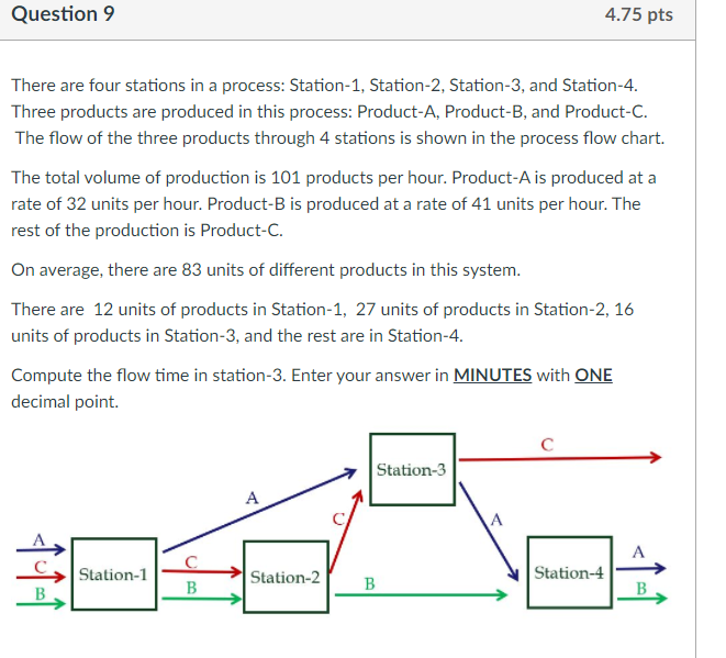 Question 9 4.75 pts There are four stations in a