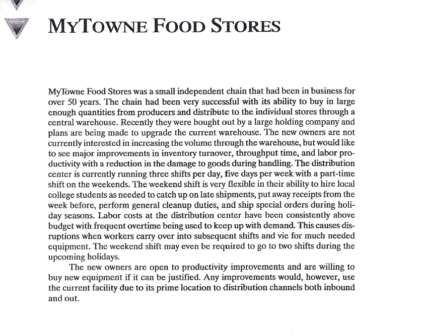 MYTOWNE FOOD STORES MyTowne Food Stores was a