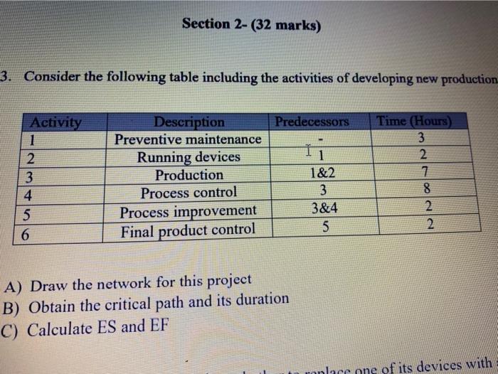 Section 2- (32 marks) 3. Consider the following