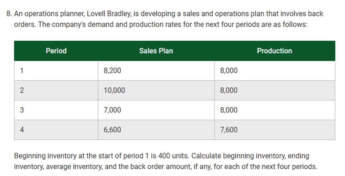 An operations planner, Lovell Bradley, is