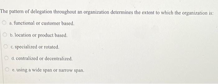 The pattern of delegation throughout an