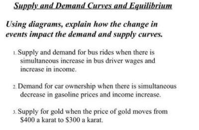 Supply and Demand Curves and Equilibrium Using