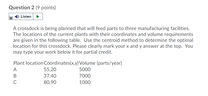 Question 2 (9 points) Listen A crossdock is being