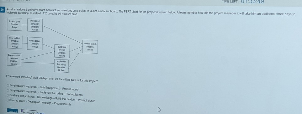 29 A custom surfboard and wave board manufacturer