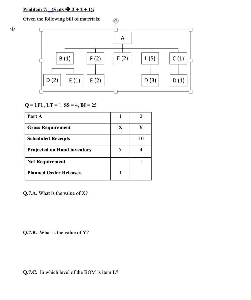 Problem 7:_(5 pts 2 + 2 + 1): Given the following