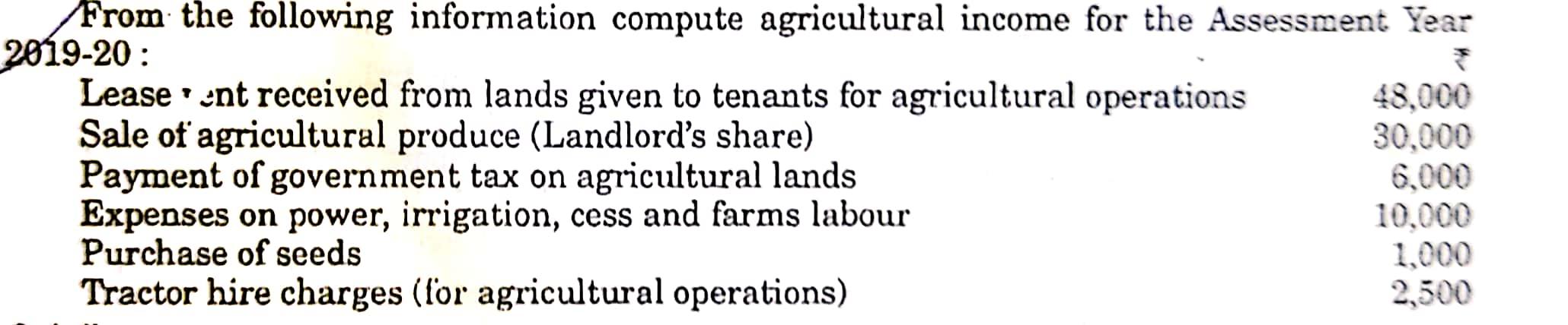 From the following information compute