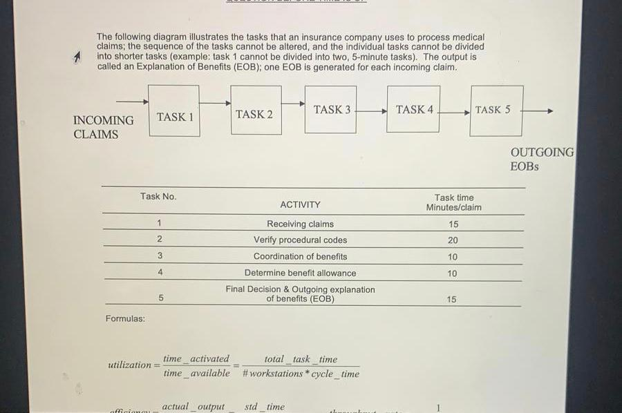 Answer 5,6&7 The following diagram illustrates