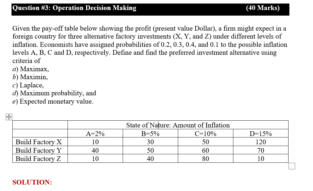 Given the pay-off table below showing the profit