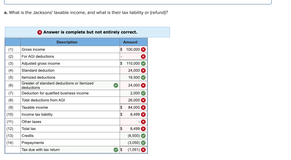 Required information [The following information