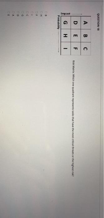 QUESTION 18 B D E F Risk Matric Which one