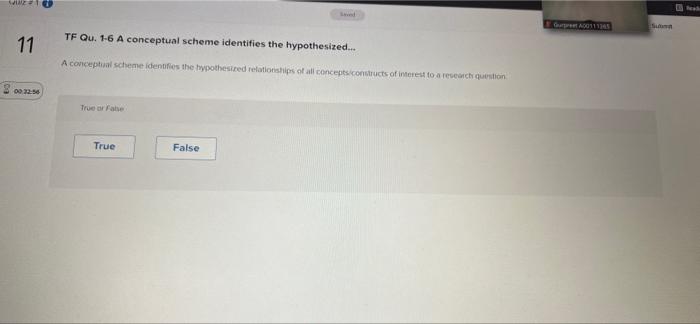 SIM TF Qu. 1-6 A conceptual scheme identifies the