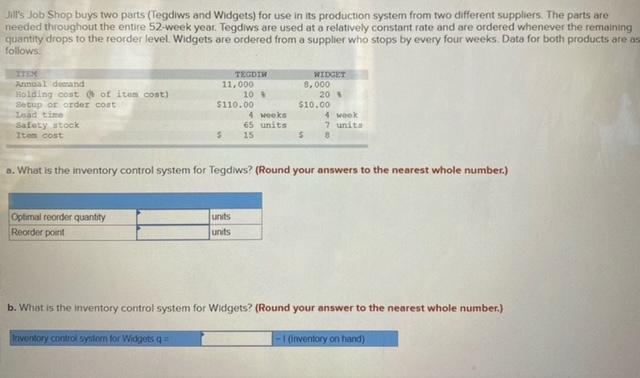 Jill's Job Shop buys two parts (Tegdiws and