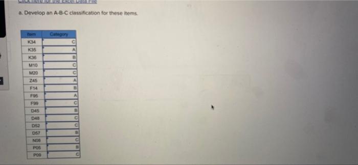 *discard the values added already Hape 1 REVIEW