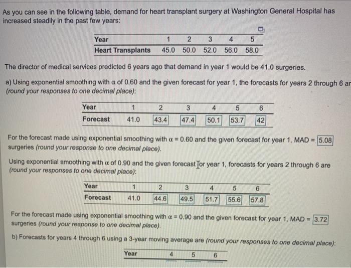 As you can see in the following table, demand for