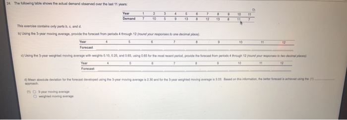 24. The following table shows the actual demand