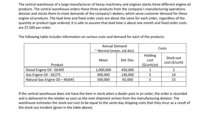 The central warehouse of a large manufacturer of