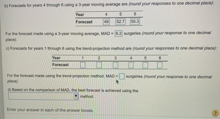 As you can see in the following table, demand for