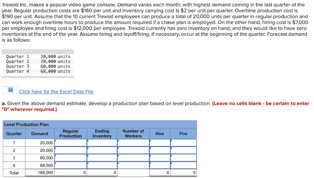 Trexoid Inc. makes a popular video game console.