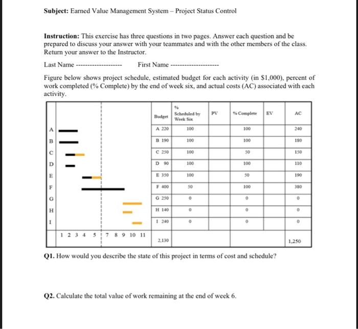 Subject: Earned Value Management System - Project