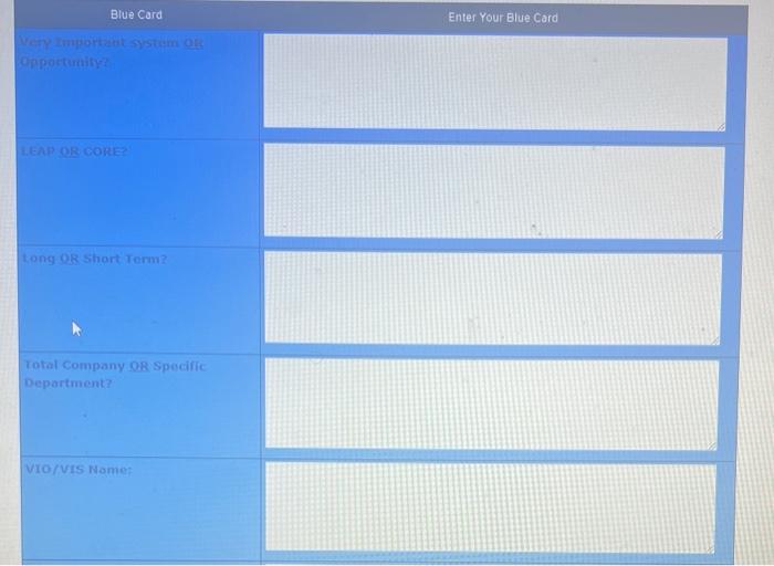 3.3 Write a Blue Card SKil 3. BLUE CARD: Give