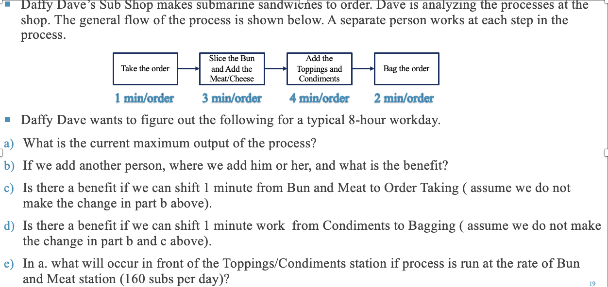 Daffy Dave's Sub Shop makes submarine sandwicnes