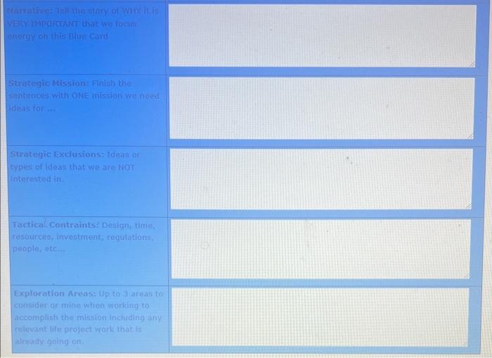 3.3 Write a Blue Card SKil 3. BLUE CARD: Give