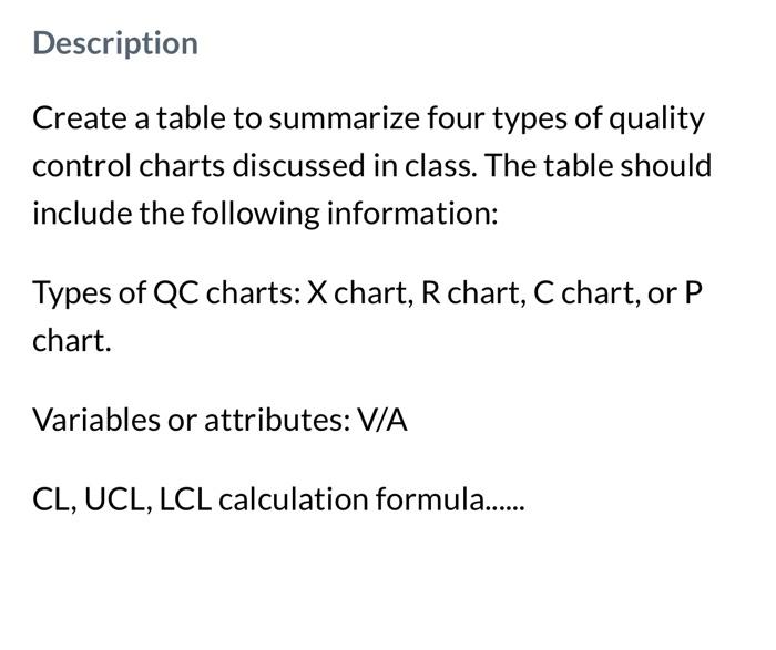 Create a table to summarize four types of quality