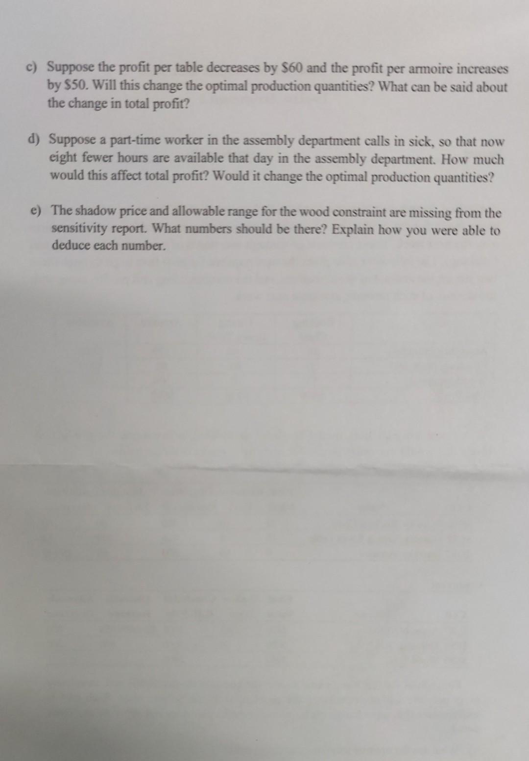 HappyEnd Furniture produces hand-crafted colonial