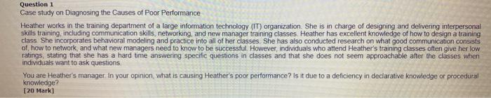 Subject : Performance Management Course :