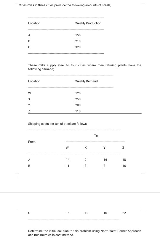 do not use software,thanks! Cities mills in three