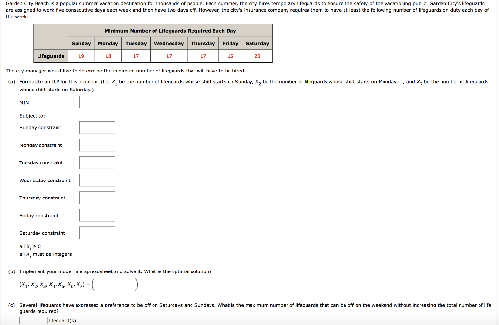 Garden City Beach is a popular summer vacation