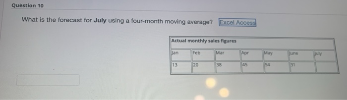 Question 10 What is the forecast for July using a