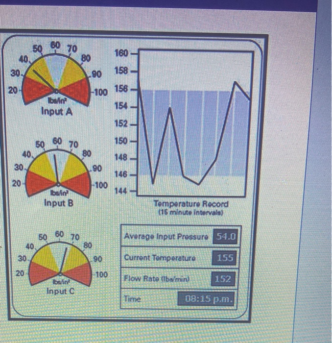 50 60 70 80 160 40 30 90 158 20 -100 158 balin