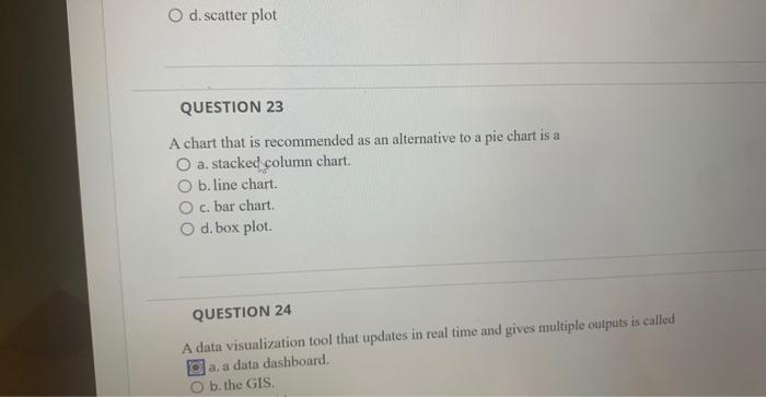 d. scatter plot QUESTION 23 A chart that is