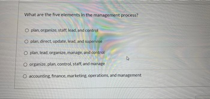 What are the five elements in the management