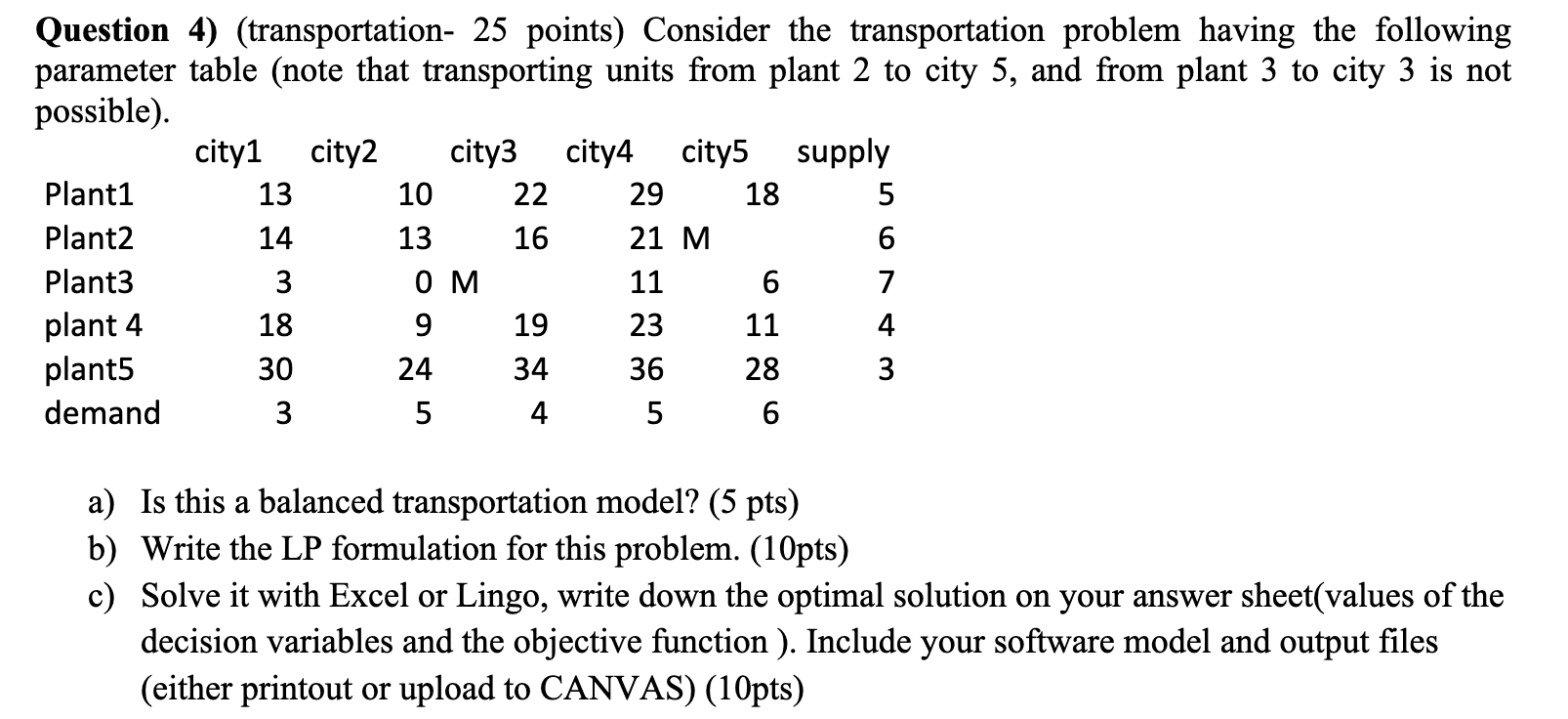 Question 4) (transportation- 25 points) Consider