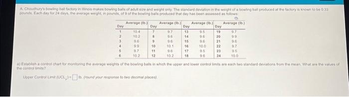 please also solve for LCL-x and UCLr and LCLr A