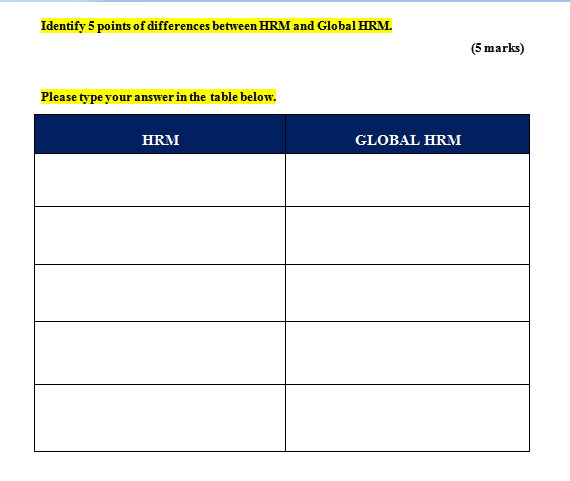 Note : Answer should be plagiarism free and not
