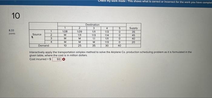 10 8.33 points Source Demand 1 2 3 4 1 1.08 M M M