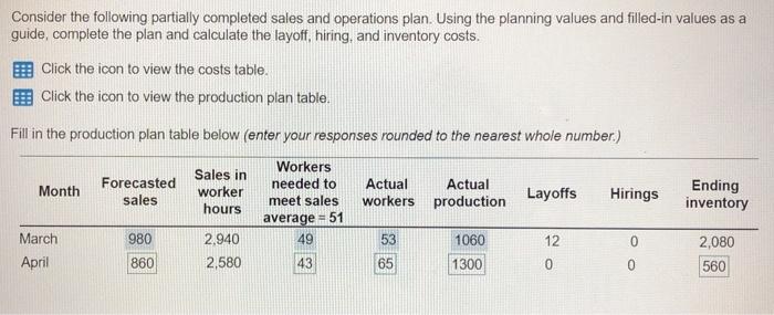 please help me figure out april, may, june, july,