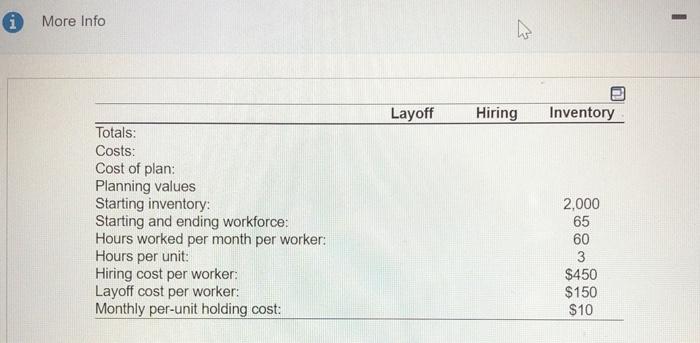 please help me figure out april, may, june, july,