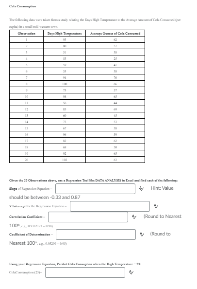 Cols Consumption The following data were taken