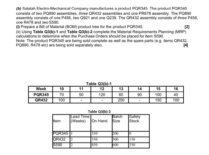why we but 850 in the answer table and in the