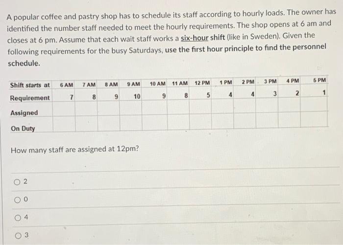 please show work A popular coffee and pastry shop